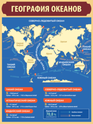 Стенд школьный для кабинета Географии «География океанов»